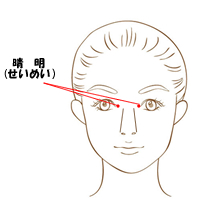 眠気を覚ますツボ・晴明 - 整体室ReBody